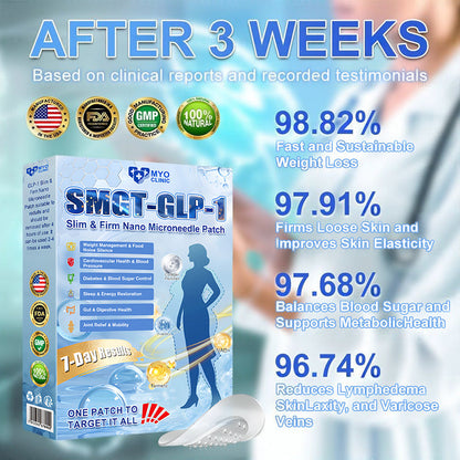 FDA Official Store | Myo Clinic GLP-1 Slim & Firm Nano Microneedle Patch with Collagen, Turmeric & Matrixyl 3000丨Obesity, Cardiovascular Disease, Diabetes, Sleep Apnea, Joint Problems and More